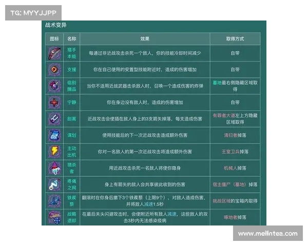 轻松击败阿克希亚的策略与技巧详解全面攻略 轻松击败阿克希亚的策略与技巧详解全面攻略