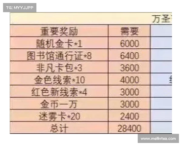 《以我叫MT万圣节活动全攻略 参与方式与奖励大揭秘》 《以我叫MT万圣节活动全攻略 参与方式与奖励大揭秘》