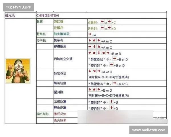 拳皇97游戏中玩家常忽略的隐藏角色与神秘出场人物揭秘 拳皇97游戏中玩家常忽略的隐藏角色与神秘出场人物揭秘