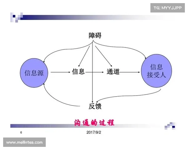 提升DNF团队协作与沟通效率的八个实用技巧助你畅快通关 提升DNF团队协作与沟通效率的八个实用技巧助你畅快通关