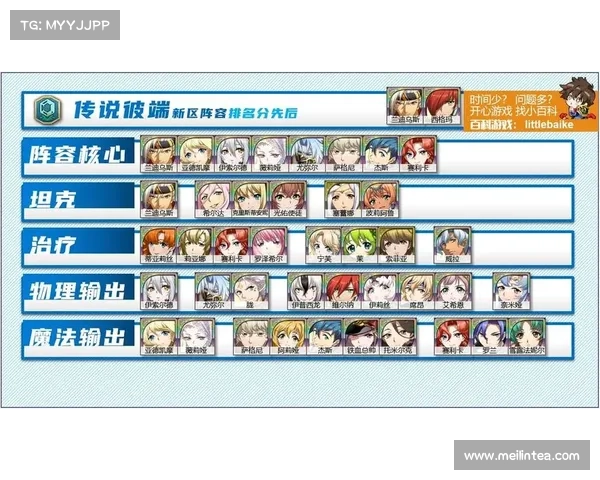 梦幻模拟战4高手必看全面技巧与强力阵容搭配指南 梦幻模拟战4高手必看全面技巧与强力阵容搭配指南